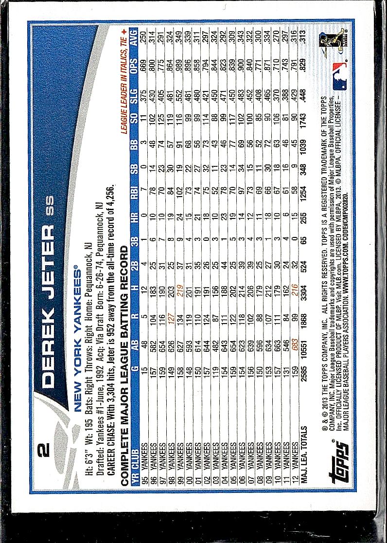 2013 Topps New York Yankees #NYY-1 Derek Jeter