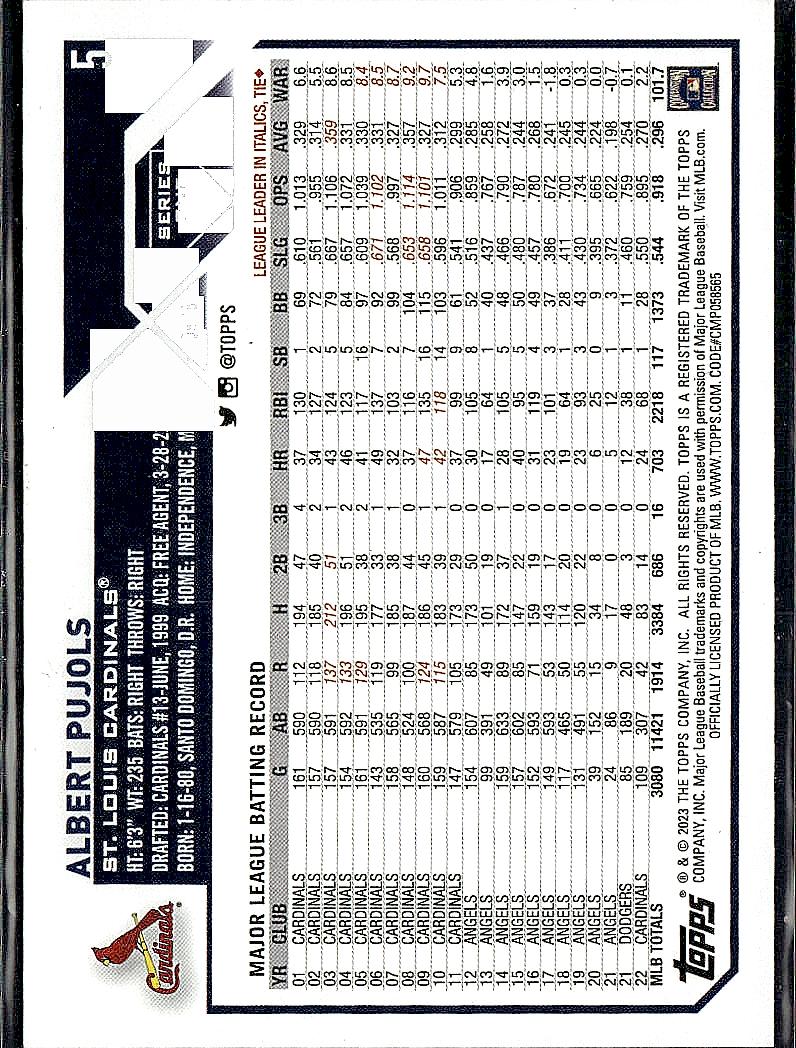 2023 Topps St. Louis Cardinals #STL-1 Albert Pujols