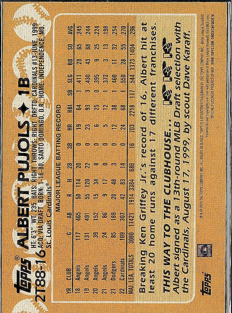 2023 Topps #2T88-16 Albert Pujols 1988 Topps Throwback