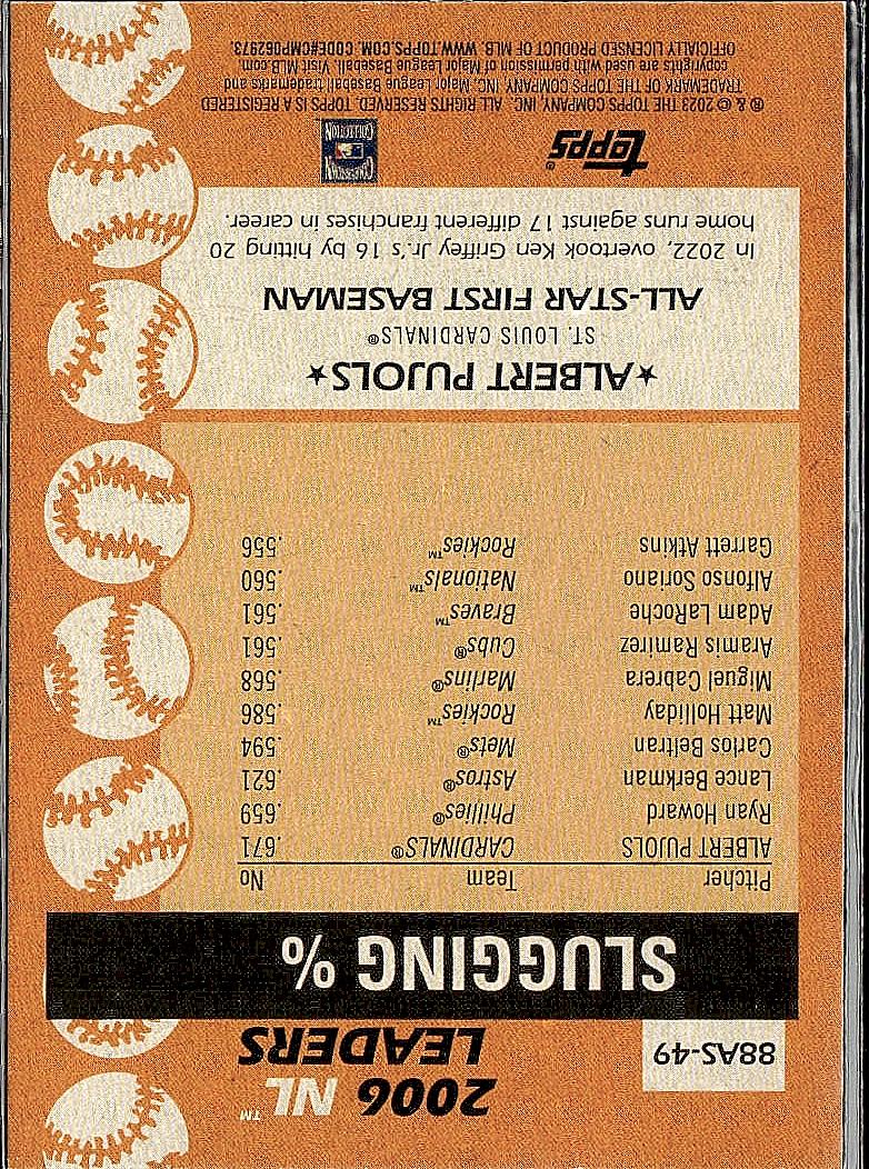 2023 Topps #88AS-49 Albert Pujols 1988 Topps Baseball 35th Anniversary All-Stars