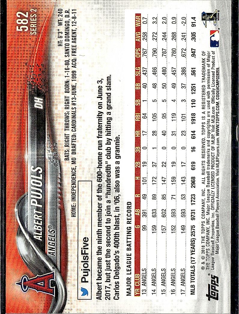 2018 Topps #582 Albert Pujols