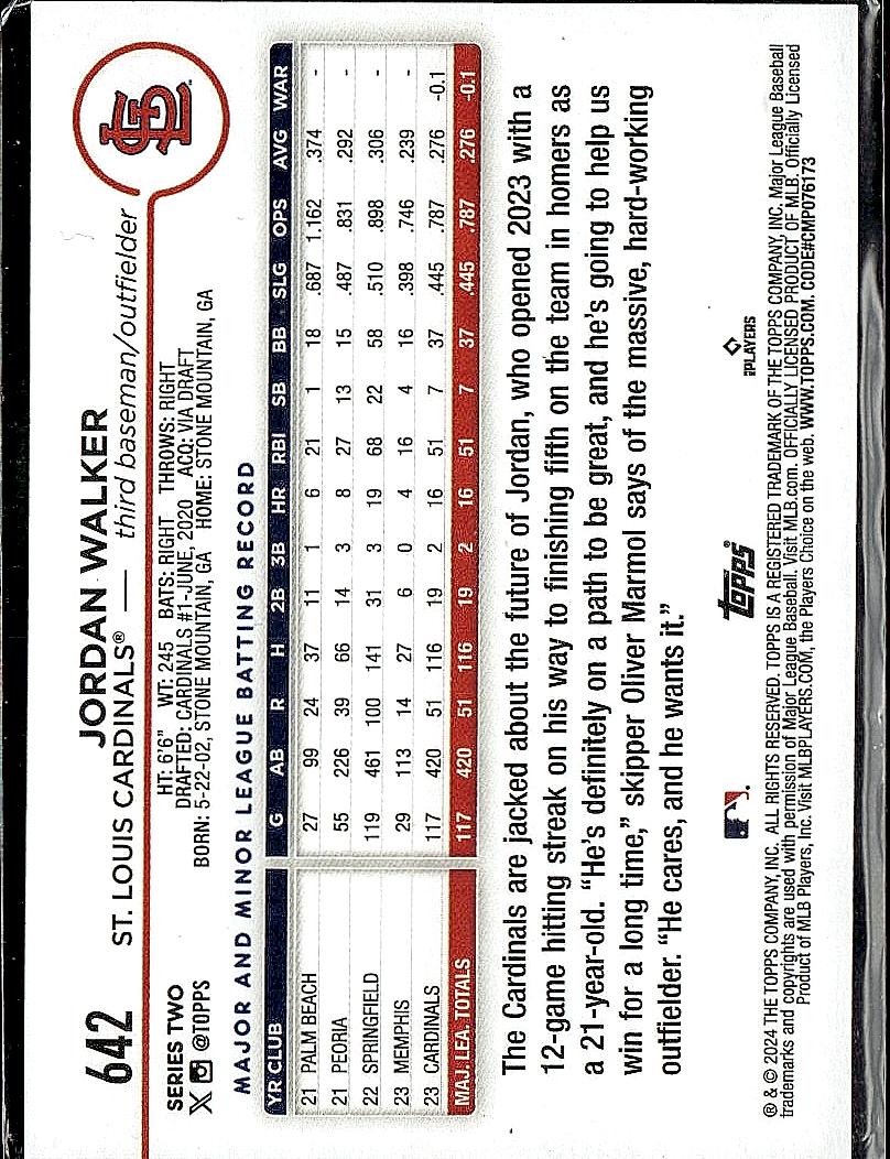 2024 Topps #642 Jordan Walker