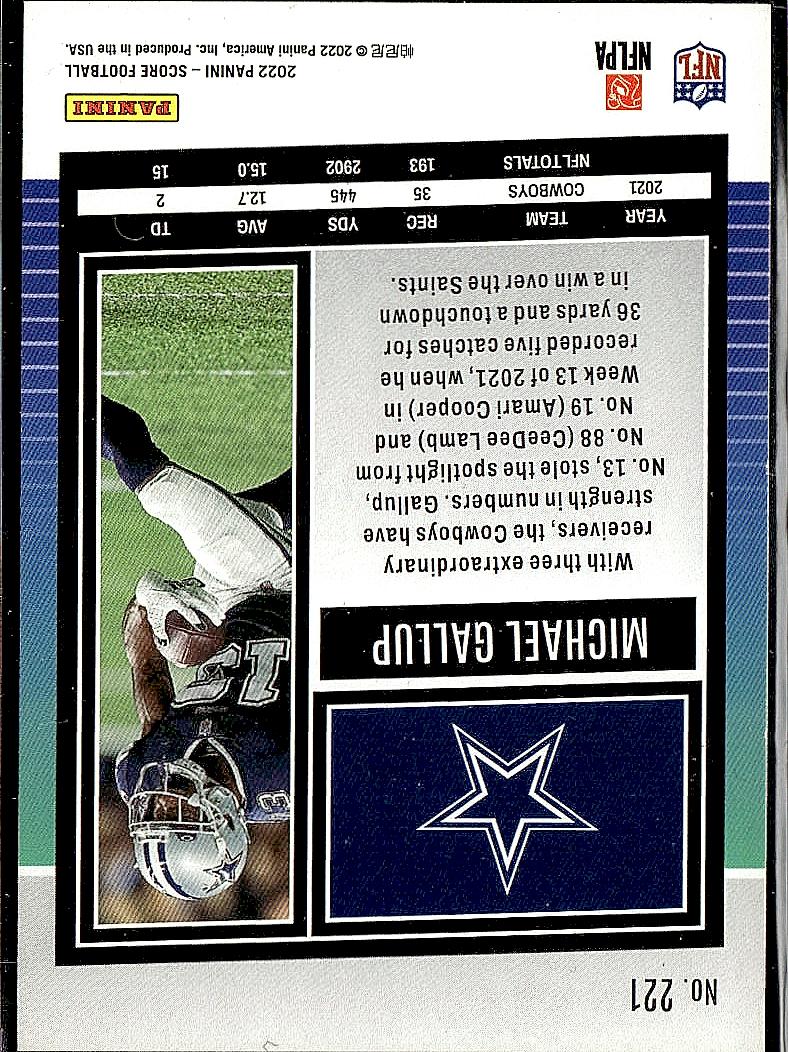 2022 Score #221 Michael Gallup