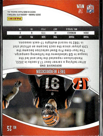 2025 Panini Absolute #25 Trey Hendrickson Retail