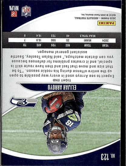 2025 Panini Absolute #123 Elijah Arroyo Green