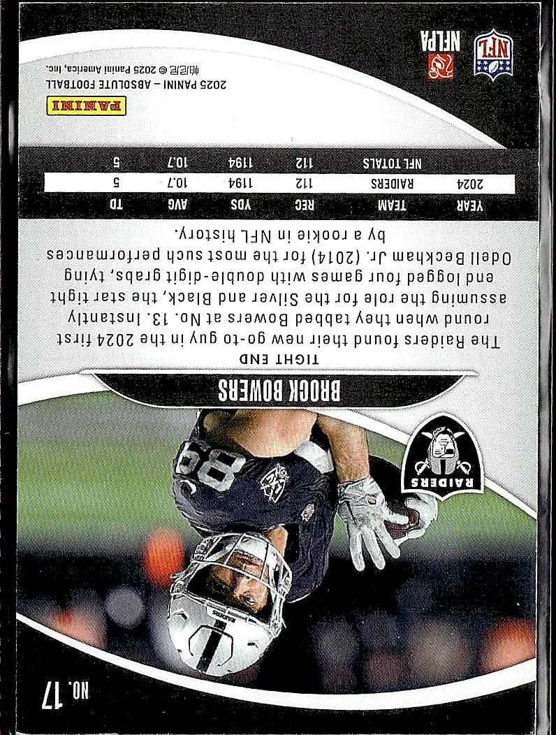 2025 Panini Absolute #17 Brock Bowers Retail