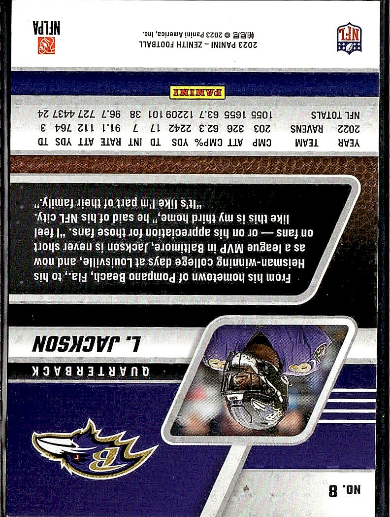 2023 Panini Zenith #8 Lamar Jackson Red Zone
