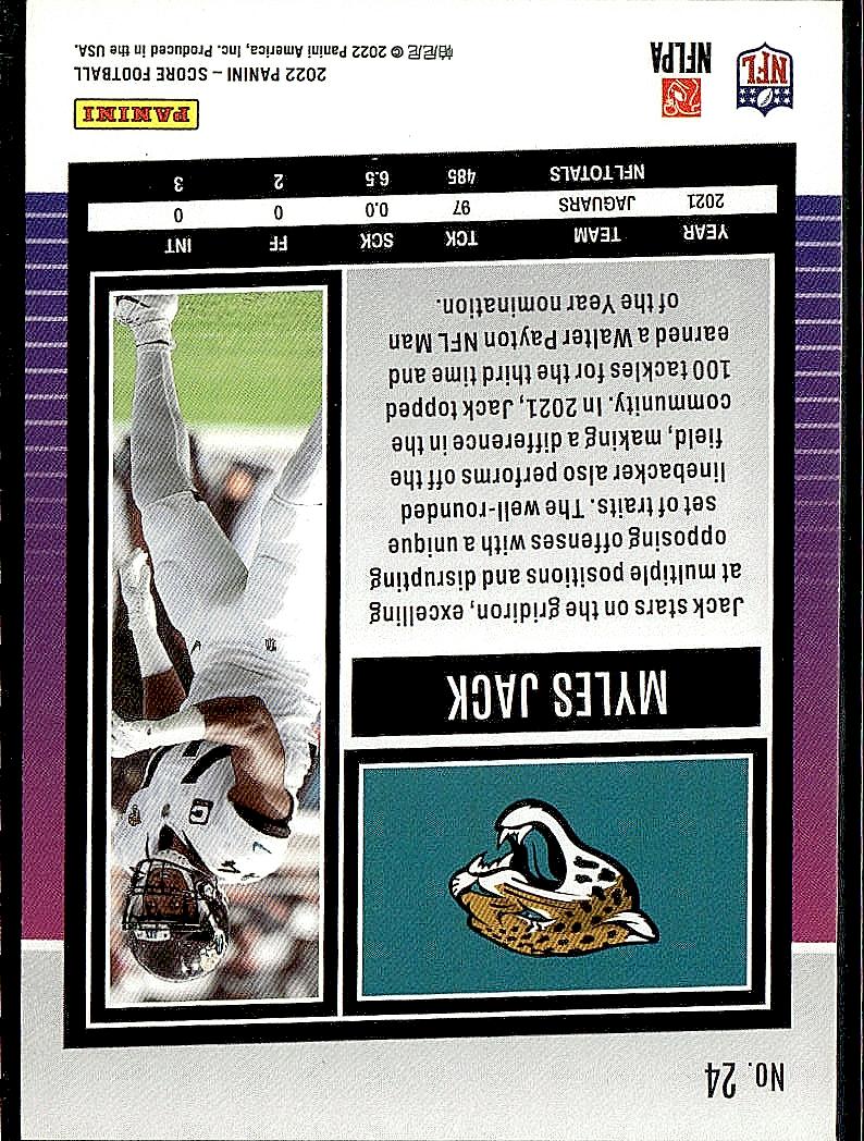 2022 Score #24 Myles Jack