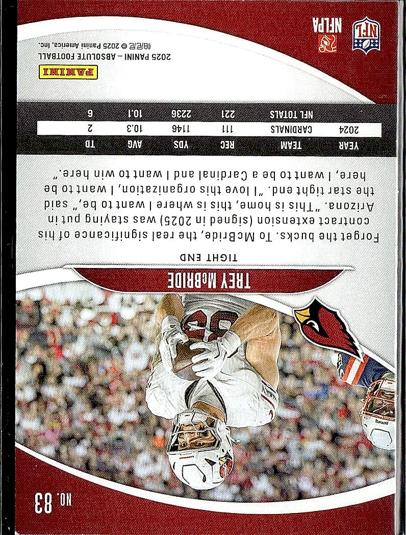 2025 Panini Absolute #83 Trey McBride Retail