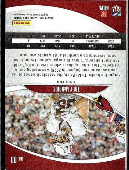2025 Panini Absolute #83 Trey McBride Retail