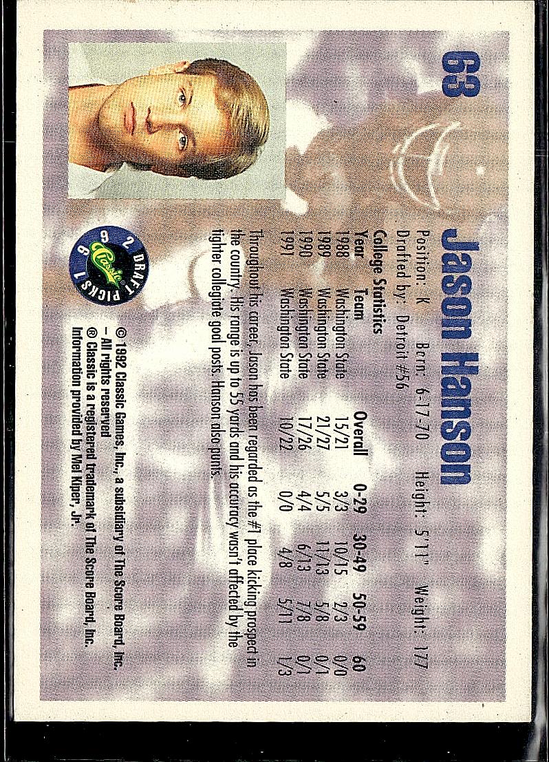1992 Classic Draft Picks #63 Jason Hanson
