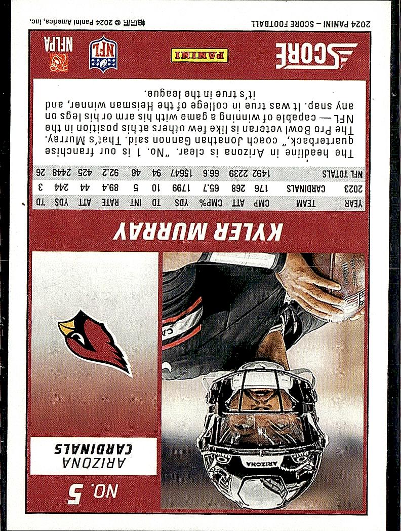 2024 Score #5 Kyler Murray