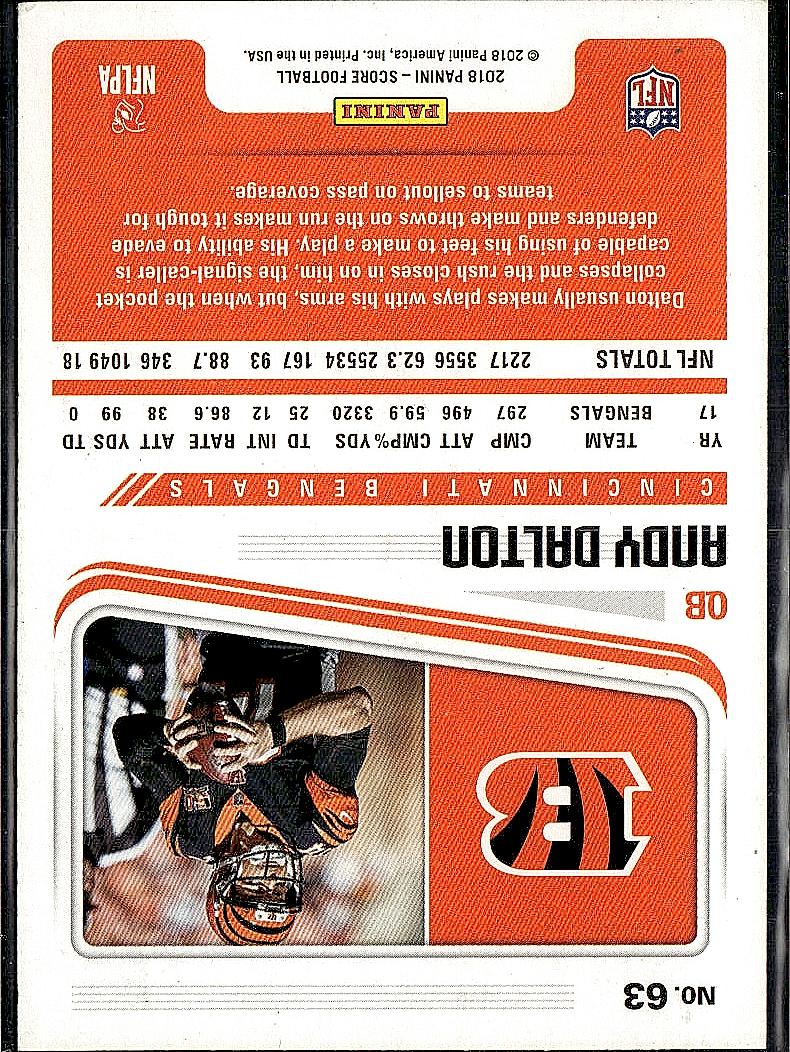 2018 Score #63 Andy Dalton