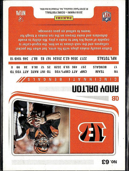 2018 Score #63 Andy Dalton