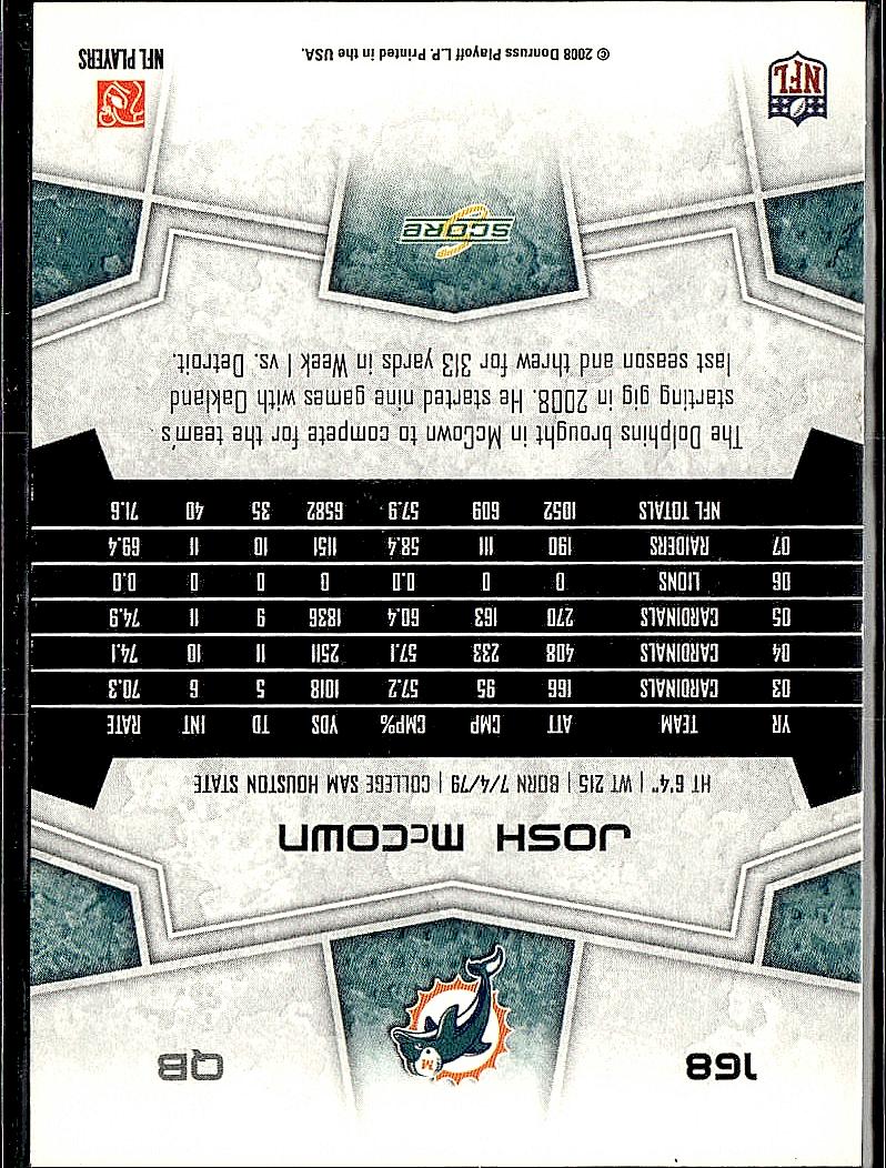 2008 Score #168 Josh McCown