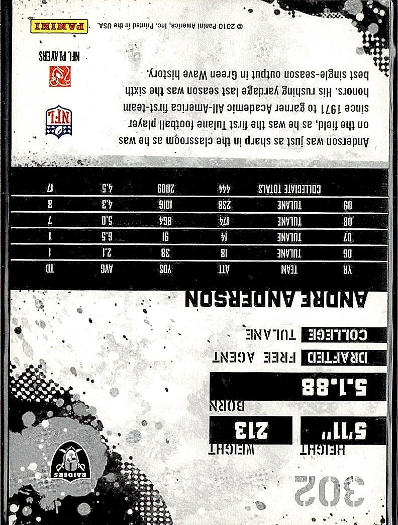 2010 Score #302 Andre Anderson