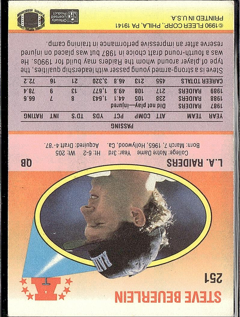 1990 Fleer #251 Steve Beuerlein