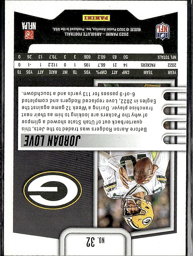 2023 Panini Absolute #32 Jordan Love Retail