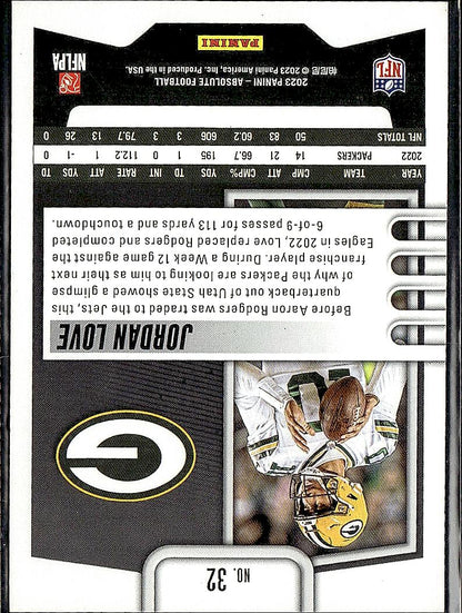 2023 Panini Absolute #32 Jordan Love Retail
