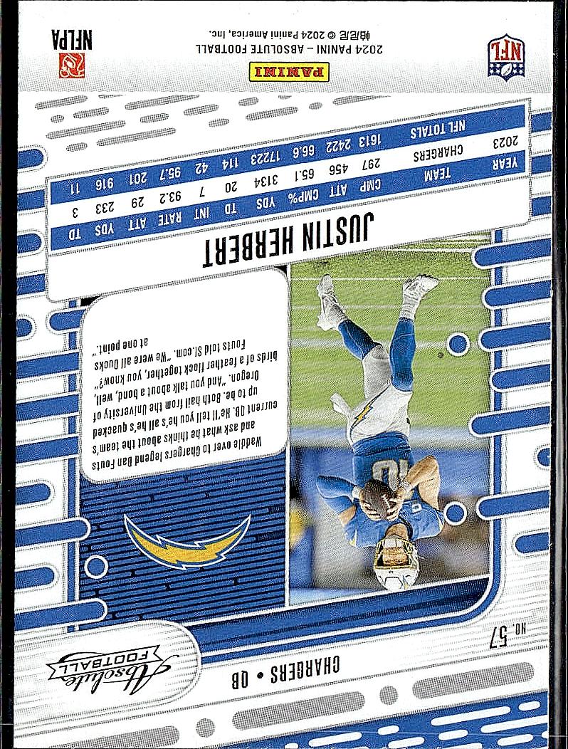 2024 Panini Absolute #57 Justin Herbert Retail