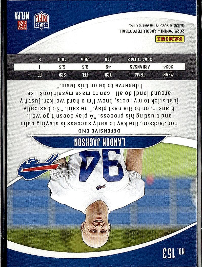 2025 Panini Absolute #153 Landon Jackson Retail