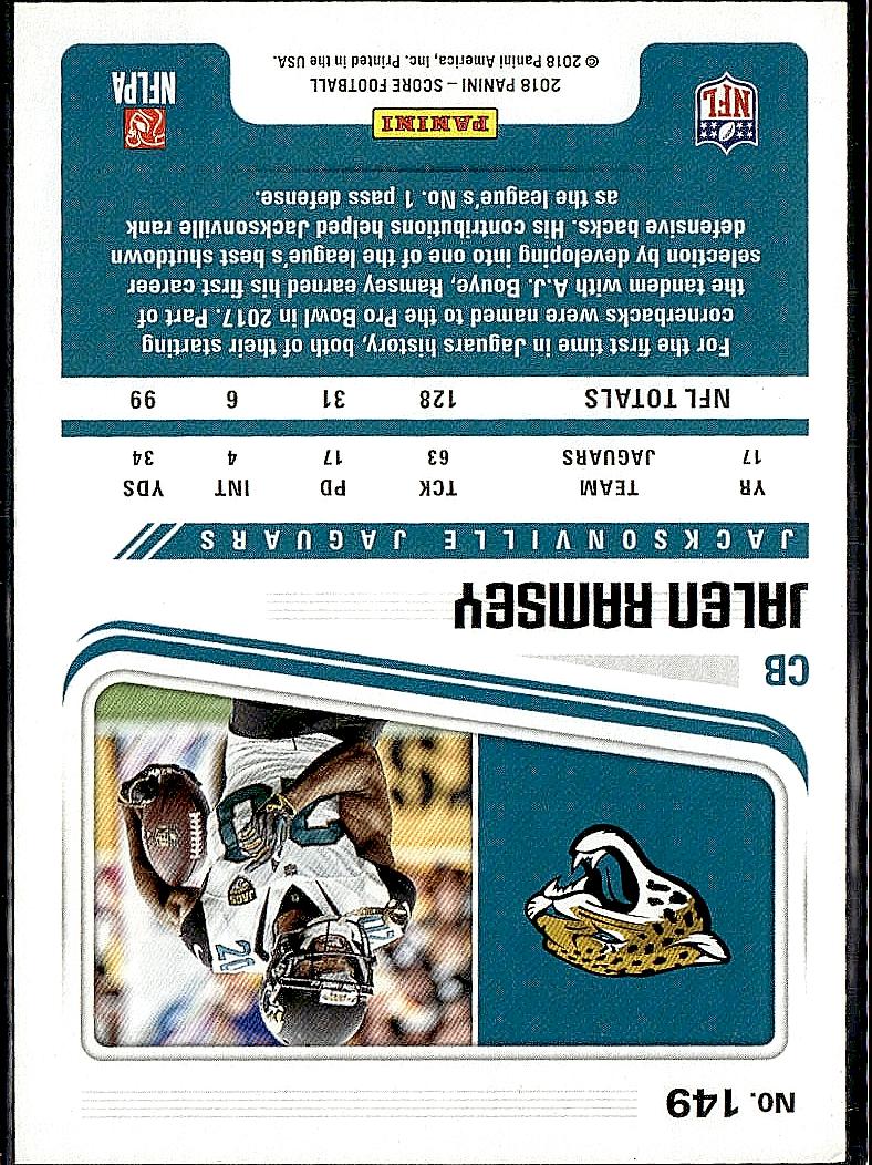 2018 Score #149 Jalen Ramsey