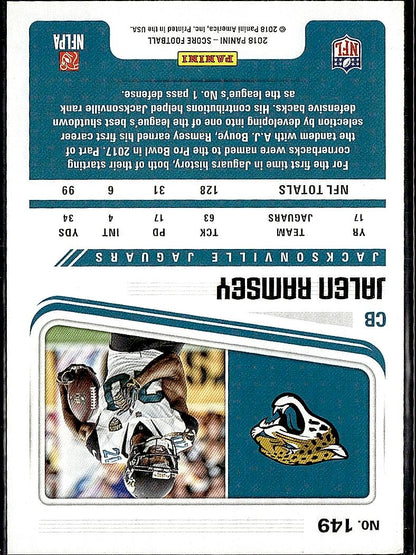 2018 Score #149 Jalen Ramsey