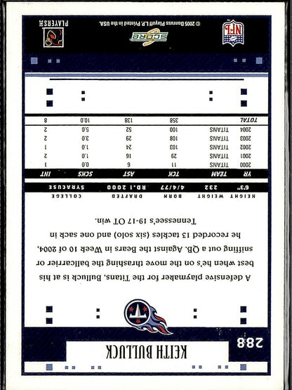 2005 Score #288 Keith Bulluck