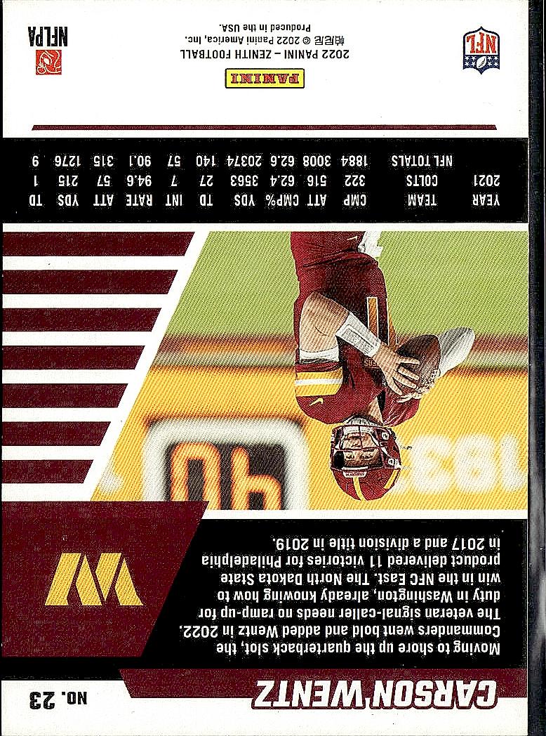 2022 Zenith #23 Carson Wentz