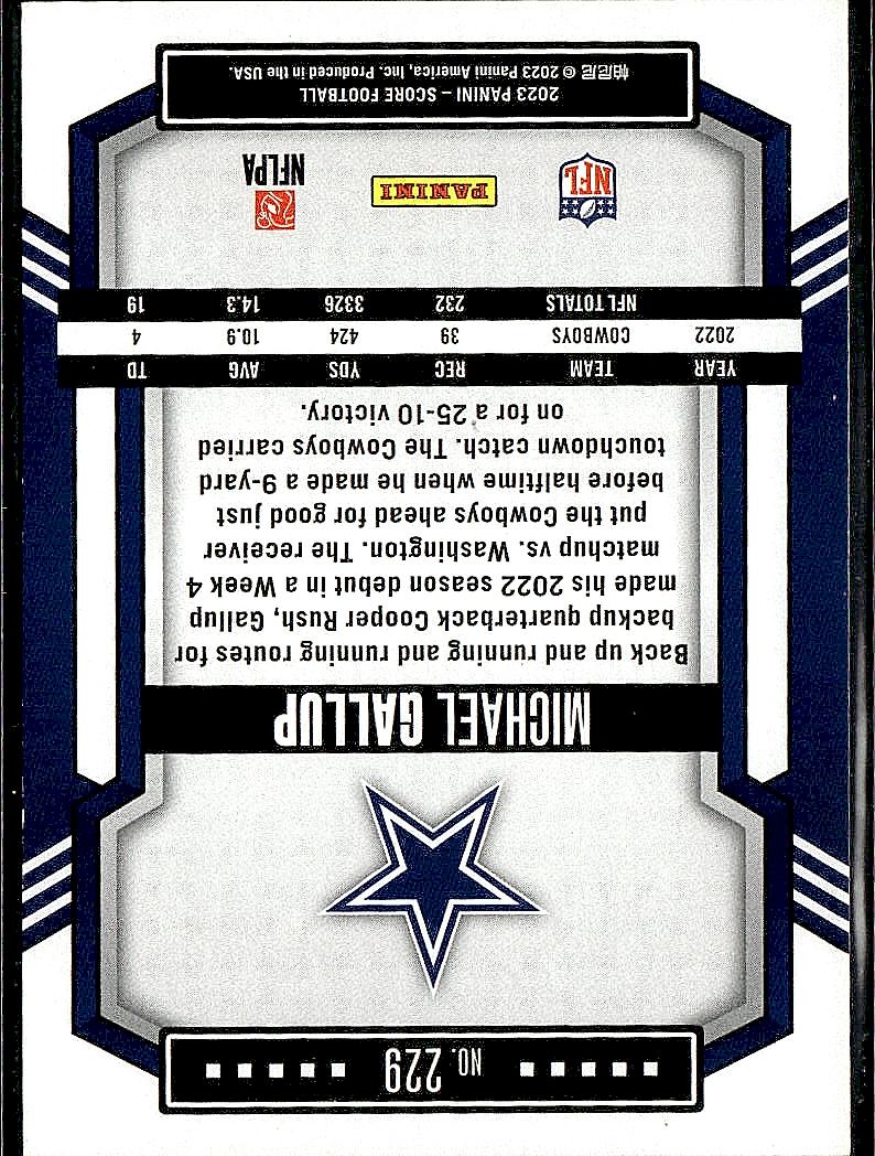 2023 Score #229 Michael Gallup