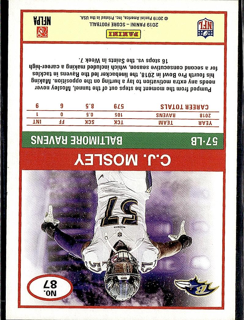 2019 Score #87 C.J. Mosley Purple