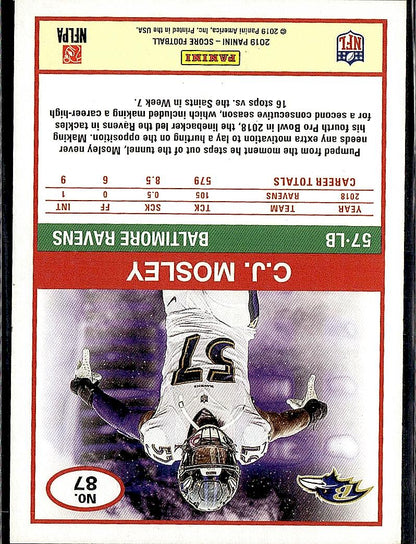 2019 Score #87 C.J. Mosley Purple