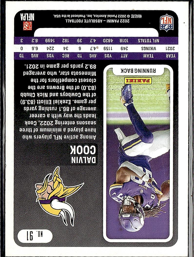 2022 Panini Absolute #91 Dalvin Cook Retail