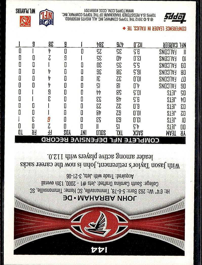 2012 Topps #144 John Abraham