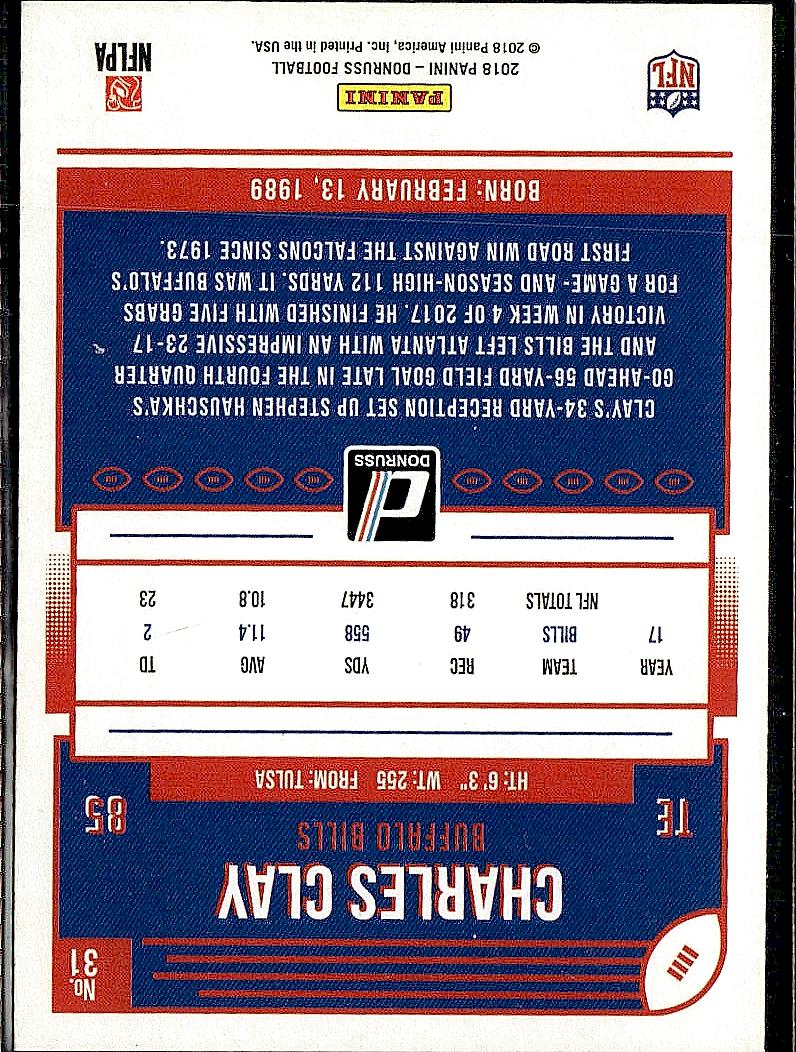 2018 Donruss #31 Charles Clay