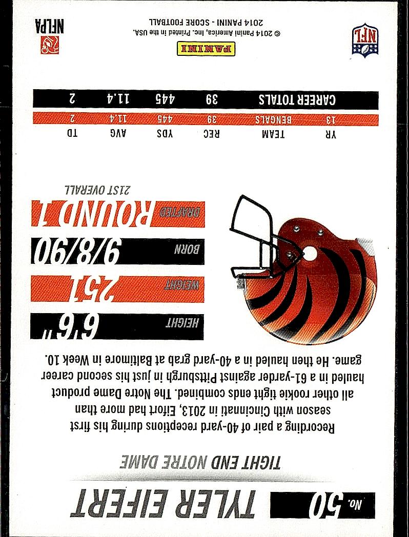 2014 Score #50 Tyler Eifert
