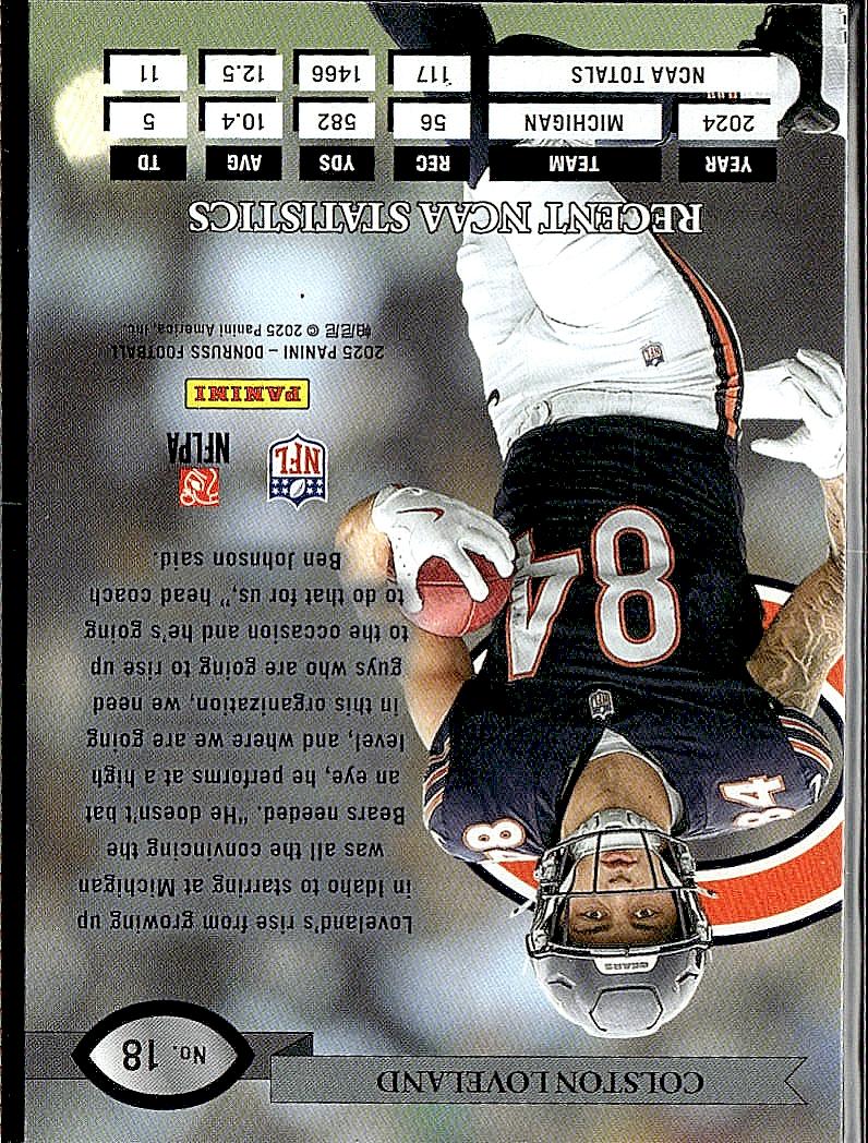 2025 Donruss #18 Colston Loveland Retro 1995