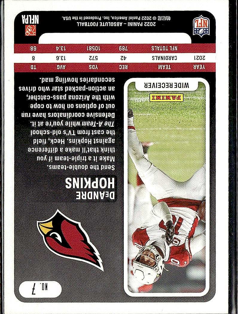 2022 Panini Absolute - Retail #7 DeAndre Hopkins