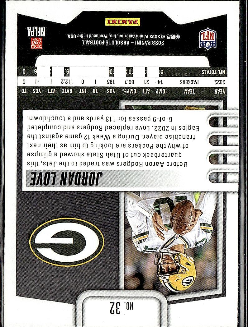 2023 Panini Absolute #32 Jordan Love Retail