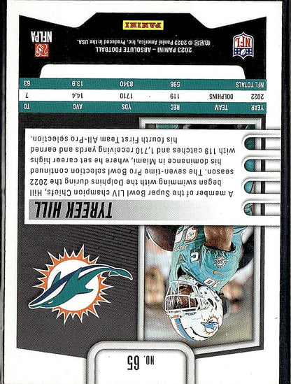 2023 Panini Absolute #65 Tyreek Hill Retail