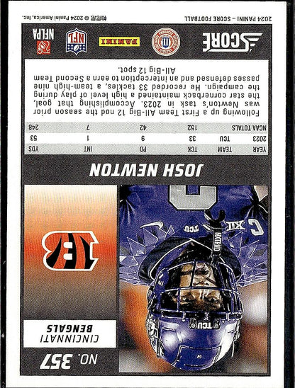 2024 Score #357 Josh Newton