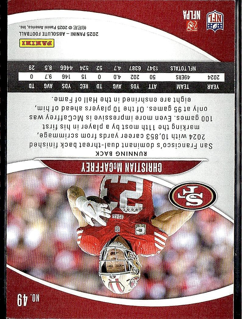 2025 Panini Absolute #49 Christian McCaffrey Retail