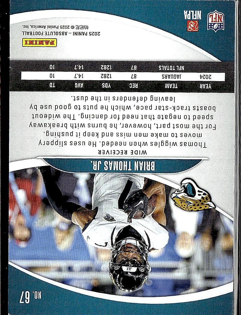 2025 Panini Absolute #67 Brian Thomas Jr. Retail