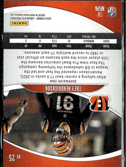 2025 Panini Absolute #25 Trey Hendrickson Retail