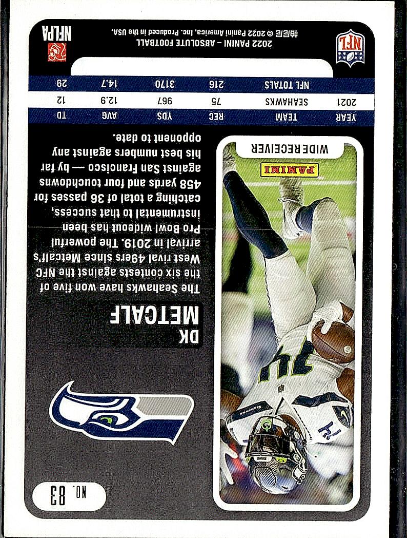 2022 Panini Absolute #83 DK Metcalf