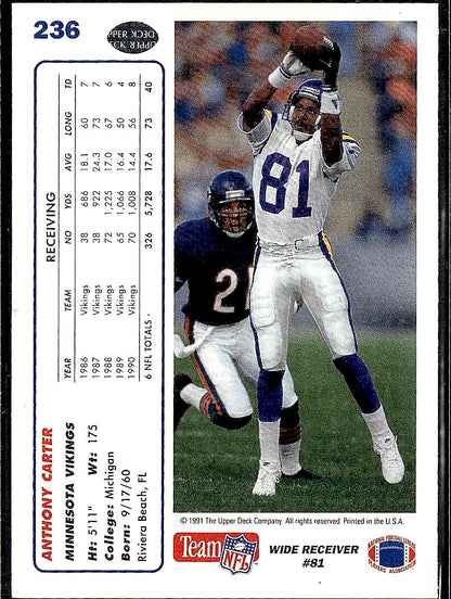 1991 Upper Deck #236c Anthony Carter