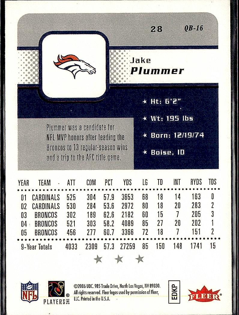 2006 Fleer #28 Jake Plummer