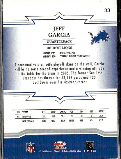 2005 Donruss Throwback Threads #33 Jeff Garcia