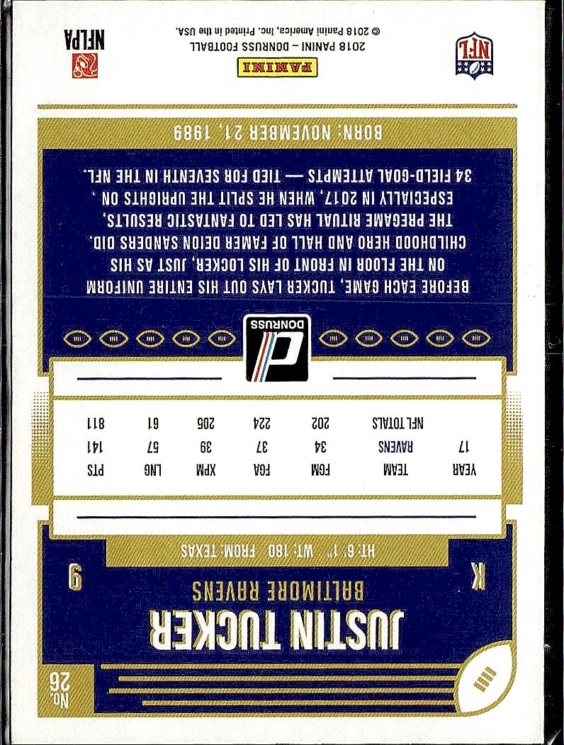 2018 Donruss #26 Justin Tucker