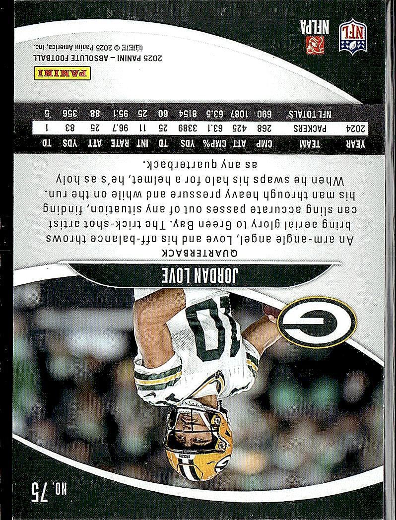 2025 Panini Absolute #75 Jordan Love Retail